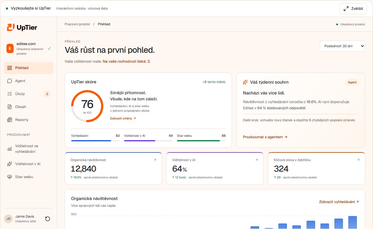 Ukázka rozhraní UpTier pro správu obsahu, SEO a viditelnosti v AI